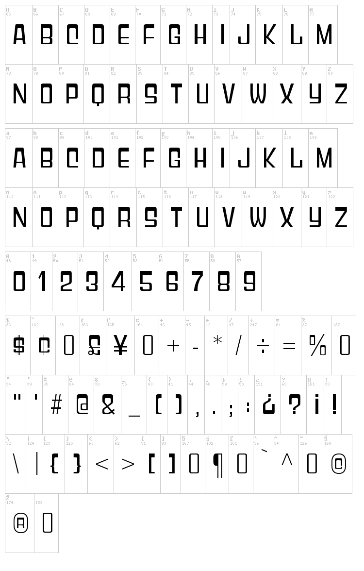 Gyparody font map